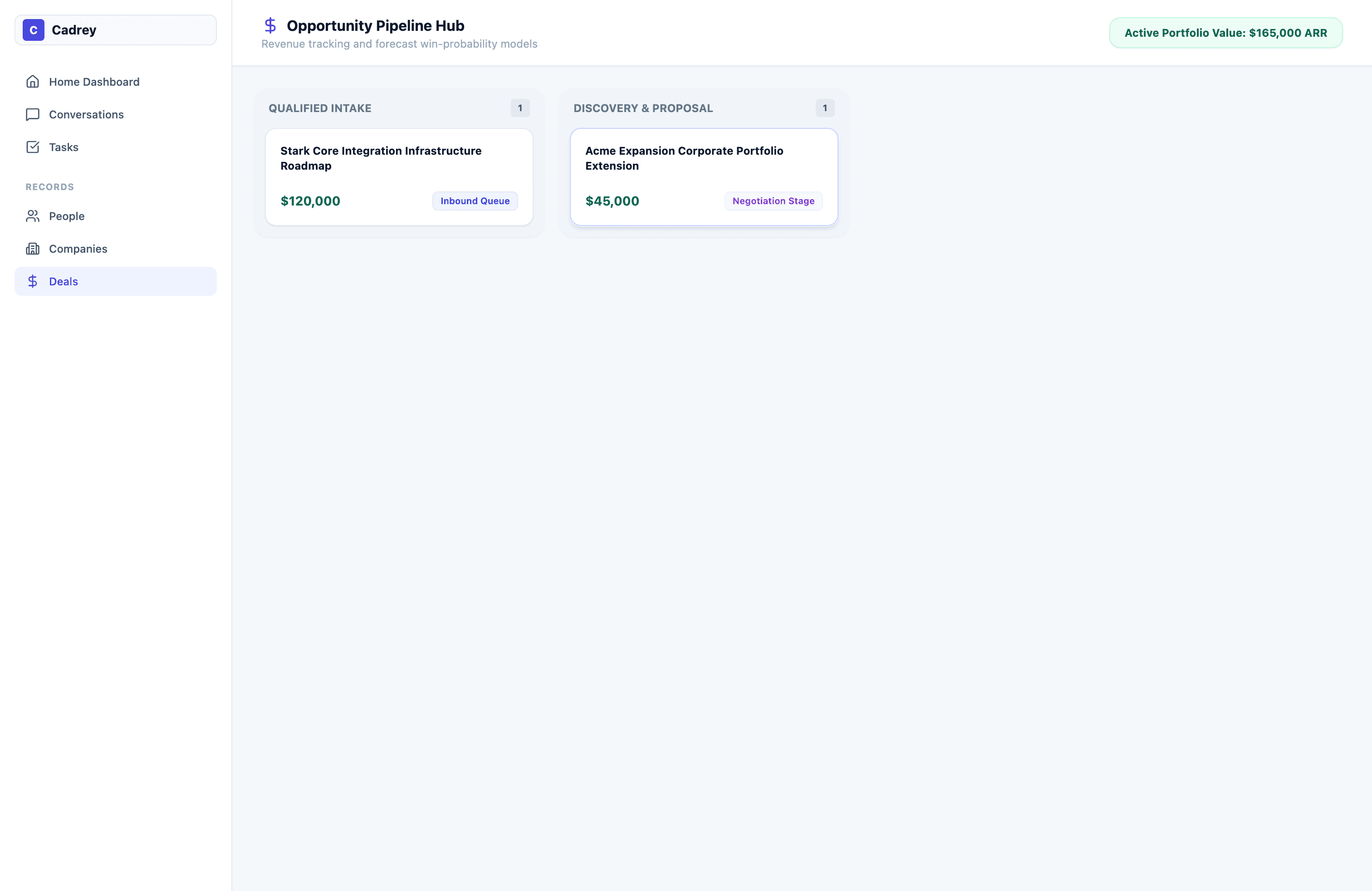 Deals and what's in progress